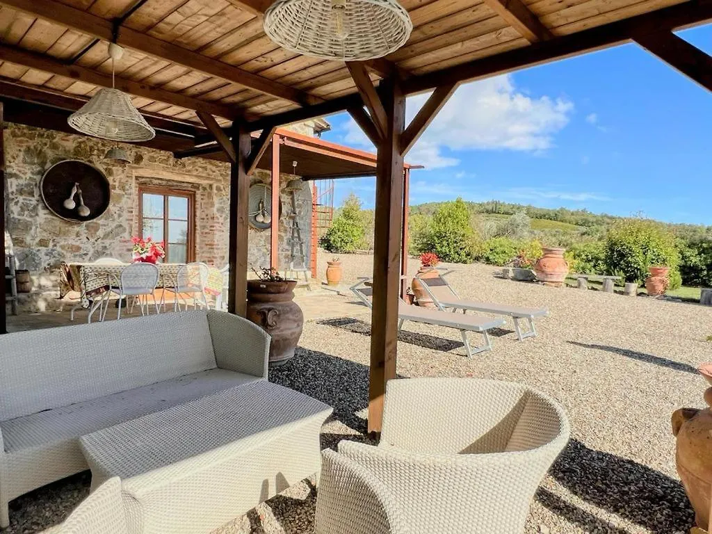 La Costa Villa San Gusme